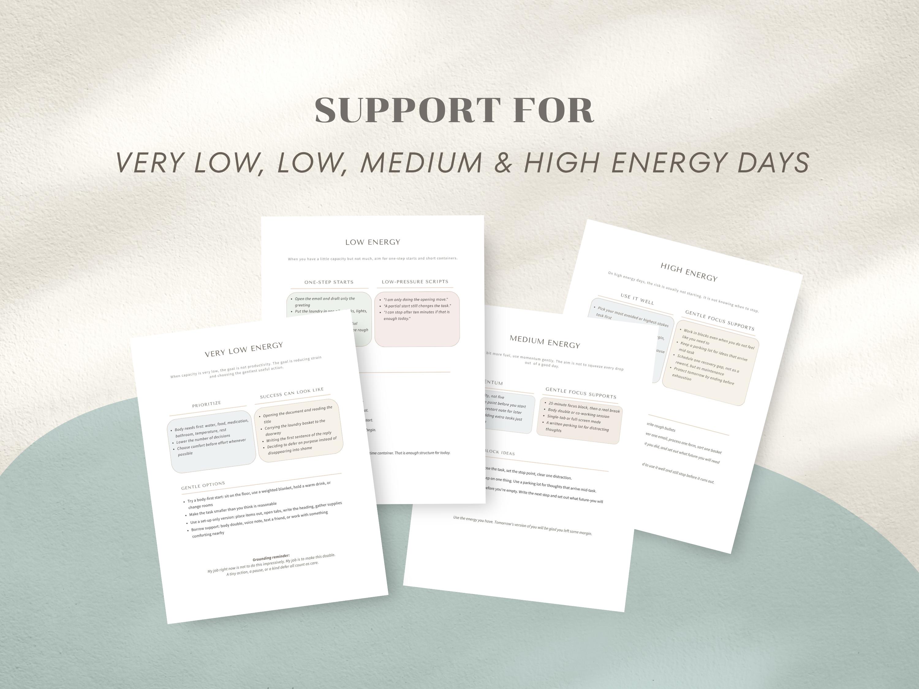 Task Initiation & Paralysis ADHD Toolkit, Anxiety Planner for Coping ...