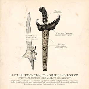 May include: An illustration of an Indonesian keris dagger and its sheath. The blade shows pattern-welded steel. The hilt is carved, and the sheath features a kidney-bean style top with a gold and silver repoussé sleeve. Text labels identify parts as Ukiran, Warangka Gayaman, Pamor Wilah, and Pendok. The bottom text reads Plate LII: Indonesian Ethnographic Collection. Traditional Javanese Keris & Sheath (18th century).