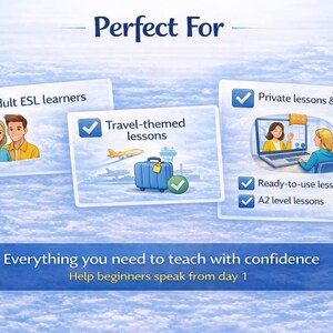 May include: An image with the text "Perfect For" above three illustrated cards. The cards show "Adult ESL learners", "Travel-themed lessons", and "Private lessons & small groups". The image also includes the text "Everything you need to teach with confidence" and "Help beginners speak from day 1".