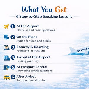 May include: An infographic titled "What You Get" with 6 step-by-step speaking lessons for travel. Topics include airport check-in, asking for food, security, arrival, passport control, and transport. A blue and white airplane graphic is in the background.