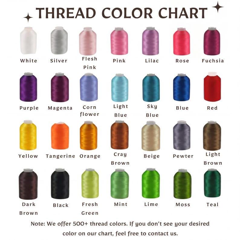 K&ouml;nnte beinhalten: Eine Garnfarbkarte zeigt eine Vielzahl von Garnfarben, darunter Wei&szlig;, Silber, Rosa, Lila, Gelb, Orange, Braun, Schwarz und Gr&uuml;n. Die Karte enth&auml;lt oben den Text "THREAD COLOR CHART" und unten einen Hinweis.