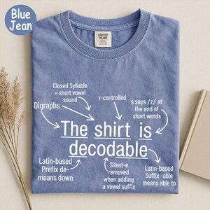 May include: A blue jean colored t-shirt with white text that reads The shirt is decodable. The graphic includes arrows pointing to various linguistic notes such as Closed Syllable, Digraphs, r-controlled, and Latin-based prefix and suffix explanations.