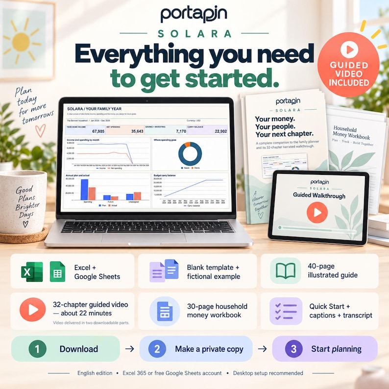 Family Annual Budget Spreadsheet Google Sheets Excel, Couple Budget ...