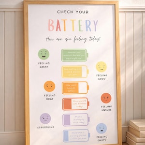 May include: A framed poster with the text "CHECK YOUR BATTERY" and "How are you feeling today?" in colorful letters. The poster features battery-shaped graphics with corresponding emoticons and prompts for self-reflection, such as "Feeling Great" and "Feeling Empty."