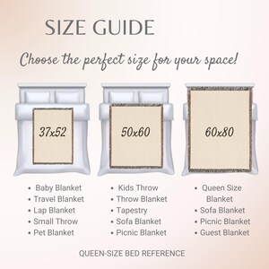 May include: A size guide graphic shows three blankets on beds, with dimensions of 37x52 inches, 50x60 inches, and 60x80 inches. Text lists blanket types: baby, travel, lap, small, pet, kids, throw, tapestry, sofa, picnic, queen, and guest.