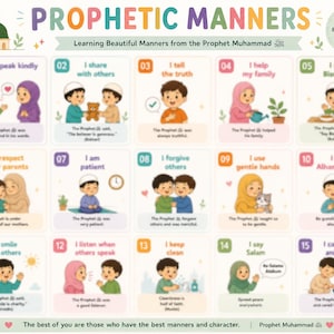 May include: An educational poster titled "Prophetic Manners" with colourful illustrations of good deeds. The poster includes text and images depicting various acts of kindness, such as speaking kindly, sharing with others, and helping family. The text "Be kind, be thankful, be you" is also included.