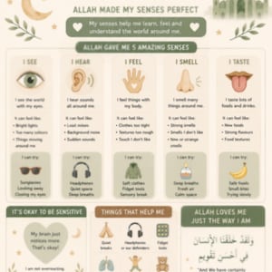 Può includere: Un poster sulla consapevolezza sensoriale con il testo "Allah Made My Senses Perfect". Illustra i cinque sensi con elementi correlati come occhiali da sole, cuffie e vestiti morbidi. Il poster include testo arabo e un'illustrazione di una moschea.