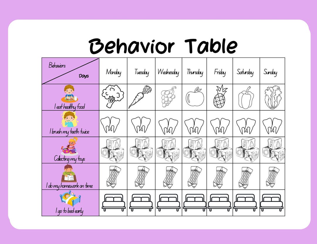 Visual Reinforcement System - Etsy