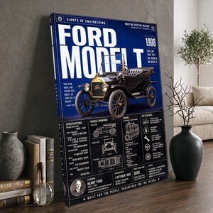 May include: A rectangular wall art print featuring a vintage black Ford Model T car. The design includes technical specifications, engine diagrams, and historical text about the 1908 vehicle. The background is dark blue with white typography.