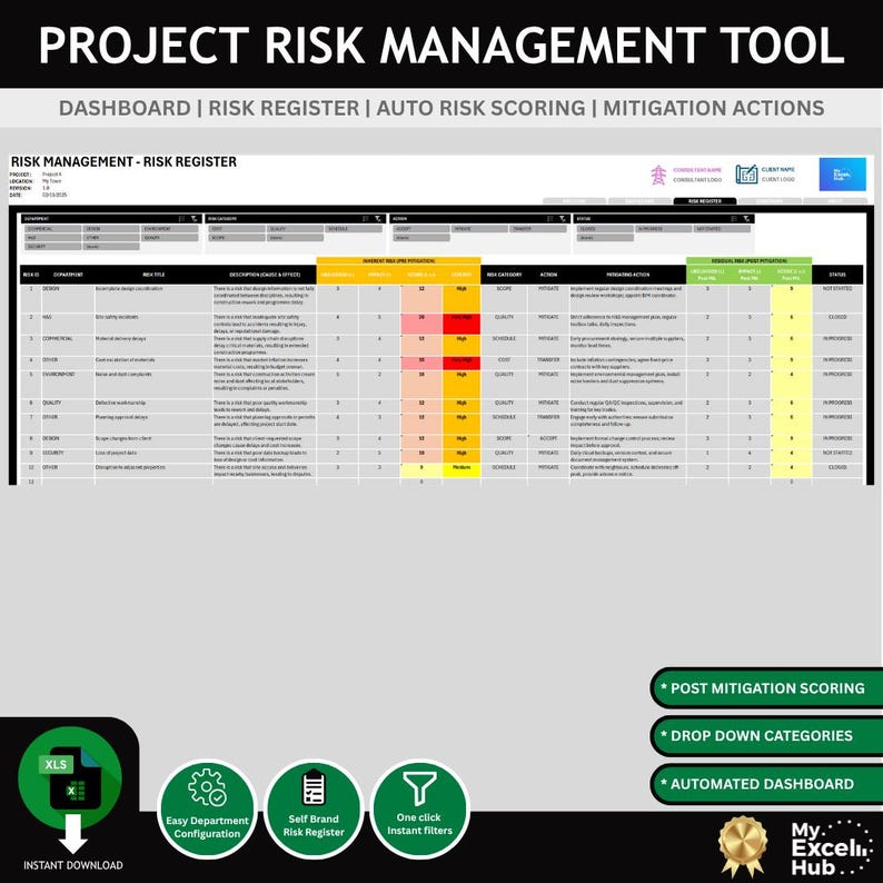 Autu Risk Management Risk Management Excel Template | Automated Dashboard (instant Download ...