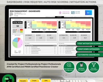 Risk Management Excel Template | Automated Dashboard (Instant Download)