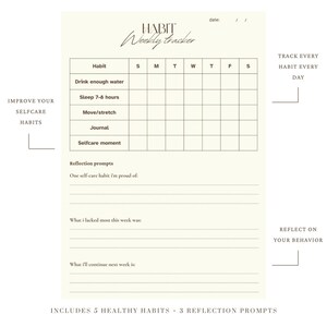 May include: A cream-colored weekly habit tracker with the title "HABIT Weekly tracker" in elegant script. It includes sections to track habits like drinking water, sleep, and self-care. The tracker also has reflection prompts to improve self-care habits.
