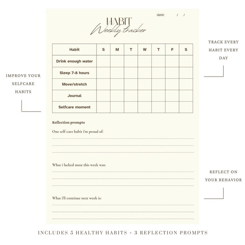 May include: A cream-colored weekly habit tracker with the title "HABIT Weekly tracker" in elegant script. It includes sections to track habits like drinking water, sleep, and self-care. The tracker also has reflection prompts to improve self-care habits.
