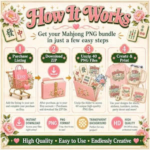 How to download Mahjong PNG bundle from Etsy using PDF link, unzip 40 PNG files and create shirts, stickers, tumblers and party decor.