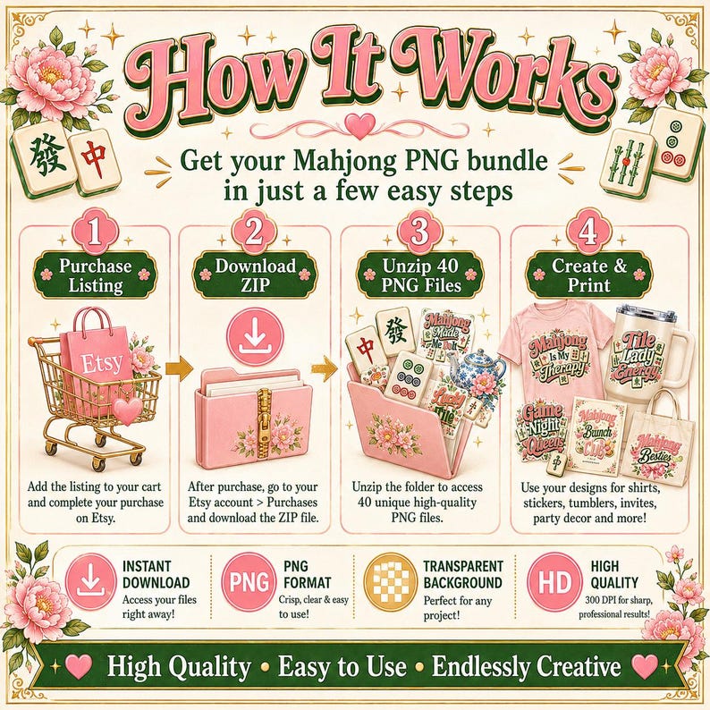 How to download Mahjong PNG bundle from Etsy using PDF link, unzip 40 PNG files and create shirts, stickers, tumblers and party decor.