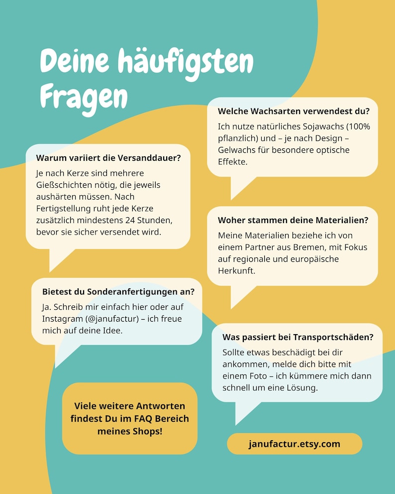 May include: A teal and yellow graphic with text in German. The text includes questions and answers about candle making, such as shipping times, materials, and custom orders. The Etsy shop URL is also included.