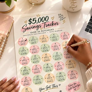May include: A $5,000 Savings Tracker paper sheet featuring 26 numbered circles in pastel pink, green, and orange. The text reads $5,000 Savings Tracker, Over 26 Paychecks, Save $192.31 Each Paycheck, Total Saved $5,000.00, You Got This, and Future You Will Thank You.