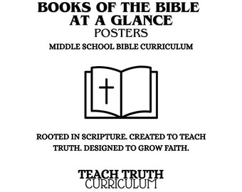 Books of the Bible at a Glance | OT & NT Poster PDF