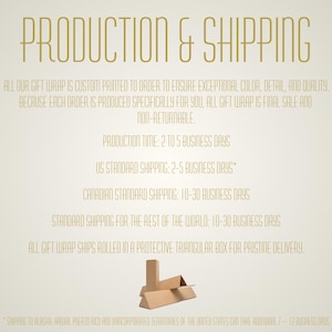 Infographic titled ‘Production & Shipping’ explaining that Magena Noctua gift wrap is custom printed to order and is final sale. It lists production time of 2–5 business days and shipping times for the U.S., Canada, and international orders. A small illustration shows gift wrap shipped rolled in a protective triangular box.