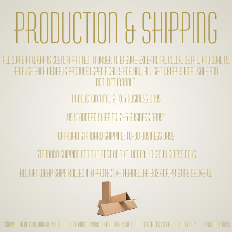 Infographic titled ‘Production & Shipping’ explaining that Magena Noctua gift wrap is custom printed to order and is final sale. It lists production time of 2–5 business days and shipping times for the U.S., Canada, and international orders. A small illustration shows gift wrap shipped rolled in a protective triangular box.