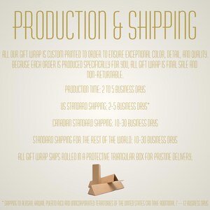 Infographic titled ‘Production & Shipping’ explaining that Magena Noctua gift wrap is custom printed to order and is final sale. It lists production time of 2–5 business days and shipping times for the U.S., Canada, and international orders. A small illustration shows gift wrap shipped rolled in a protective triangular box.