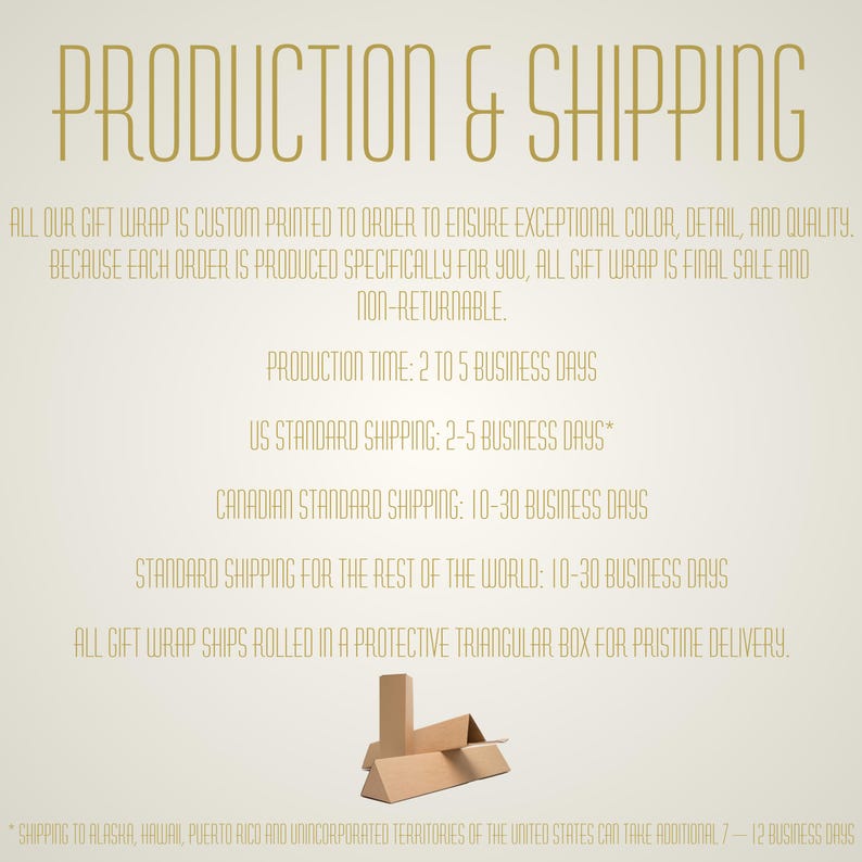 Infographic titled ‘Production & Shipping’ explaining that Magena Noctua gift wrap is custom printed to order and is final sale. It lists production time of 2–5 business days and shipping times for the U.S., Canada, and international orders. A small illustration shows gift wrap shipped rolled in a protective triangular box.