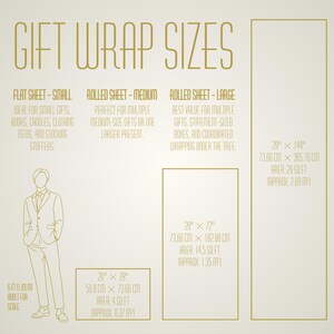 Infographic titled ‘Gift Wrap Sizes’ comparing three paper sizes. The small flat sheet (20”x29” |50.8 cm x 73.66 cm) is ideal for small gifts and stocking stuffers. The medium roll (29” x 72” | 73.66 cm x 182.88 cm) is perfect for multiple medium-size gifts or one larger present. The large roll (29” x 144” | 73.66 cm x 365.76 cm) is the best value for multiple gifts, statement-sized boxes, and coordinated wrapping under the tree. A line drawing of a six-foot adult figure is shown for scale.
