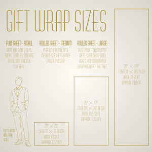 Infographic titled ‘Gift Wrap Sizes’ comparing three paper sizes. The small flat sheet (20”x29” |50.8 cm x 73.66 cm) is ideal for small gifts and stocking stuffers. The medium roll (29” x 72” | 73.66 cm x 182.88 cm) is perfect for multiple medium-size gifts or one larger present. The large roll (29” x 144” | 73.66 cm x 365.76 cm) is the best value for multiple gifts, statement-sized boxes, and coordinated wrapping under the tree. A line drawing of a six-foot adult figure is shown for scale.
