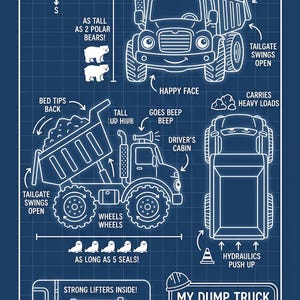 Dump Truck Blueprint Cartoon Kinderzimmer Kunst Lernfahrzeug Wanddekoration Jungenzimmer Transport Schlafzimmer Spielzimmer Dekoration Digitaldruck