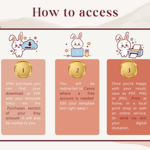 Op de afbeelding: Infographic met de titel "How to access" met drie stappen ge&iuml;llustreerd door cartoonkonijnen. De stappen leggen uit hoe je een digitale uitnodiging kunt downloaden, bewerken en afdrukken. De achtergrond is roze en wit met een bloemenpatroon.