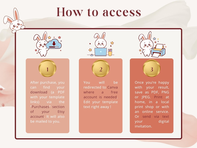 Op de afbeelding: Infographic met de titel "How to access" met drie stappen ge&iuml;llustreerd door cartoonkonijnen. De stappen leggen uit hoe je een digitale uitnodiging kunt downloaden, bewerken en afdrukken. De achtergrond is roze en wit met een bloemenpatroon.