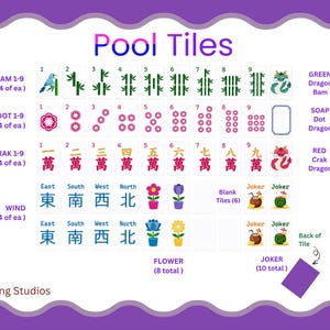 May include: A Mahjong tile reference chart titled Pool Tiles by Mahjong Studios. It displays rows of BAM, DOT, CRAK, and WIND tiles with numbers 1-9, flower icons, blank tiles, and joker tiles featuring tropical drinks. Includes dragon tiles.