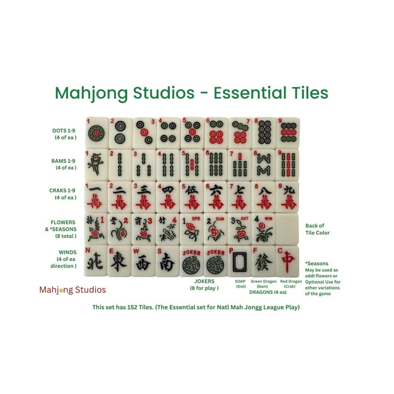 American Mahjong Tiles 152 - Essential Mahjong Tile Set: Complete Core Collection in White image 1