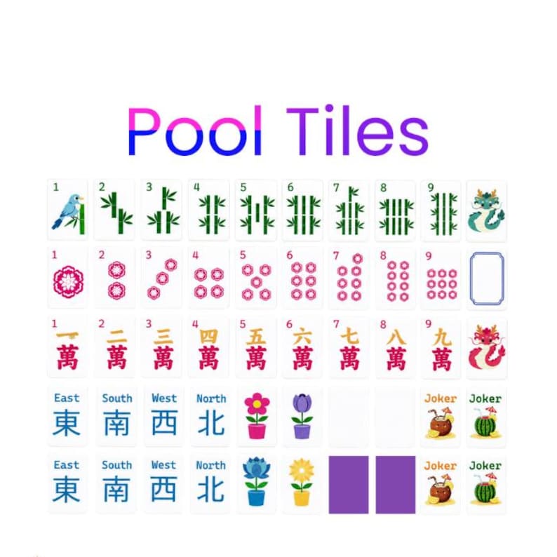 May include: A set of rectangular Mahjong tiles labeled Pool Tiles, featuring bamboo, flower, and character designs in green, pink, and blue. The collection includes numbered tiles, directional markers, floral illustrations, and Joker tiles with tropical drink graphics.