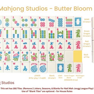 May include: A Mahjong Studios Butter Bloom set of 166 white tiles featuring colourful floral, character, and dragon designs. The collection includes dots, bams, craks, flowers, winds, jokers, blanks, soaps, and season tiles with text labels.