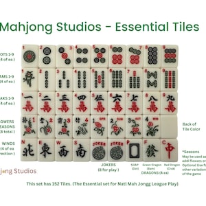 May include: A complete set of Mahjong tiles from Mahjong Studios, featuring white tiles with red, green, and black markings. The set includes Dots, Bams, Craks, Flowers, Seasons, Winds, Jokers, and Dragons. The set contains 152 tiles.