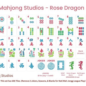 May include: A Mahjong Studios Rose Dragon tile set reference chart displaying 166 tiles including dots, bams, craks, flowers, winds, jokers, and dragons. The grid features colourful illustrations, Chinese characters, and English text labels for each tile type.