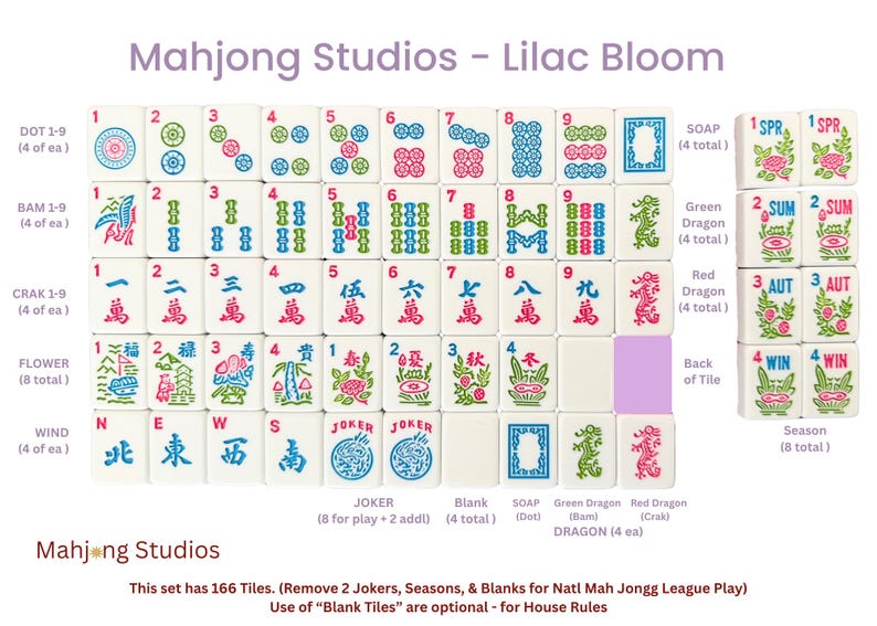 May include: A Mahjong Studios Lilac Bloom set of 166 white tiles featuring colourful engraved designs including dots, bams, craks, flowers, winds, jokers, dragons, and seasons. The tiles display blue, pink, and green ink illustrations and text.