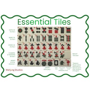 May include: A collection of white Mahjong tiles with red, black, and green markings. The tiles are arranged to display the different suits, including dots, bams, craks, flowers, seasons, winds, and jokers. The text "Essential Tiles" is at the top.