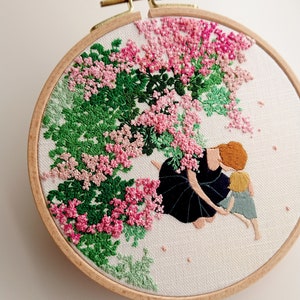 Colour printed embroidery fabric (WITHOUT Threads) with PDF Tutorial. "Mother & Child".