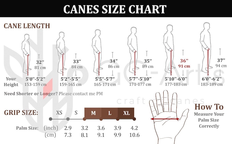 Cane size chart with height recommendations, wrist measurement diagrams and grip-size guidance. Silhouettes illustrate proper cane length from 32" to 37", while palm-size measurements identify grip categories XS–XL. The chart helps users choose a comfortable and safe cane fit based on posture and hand size.