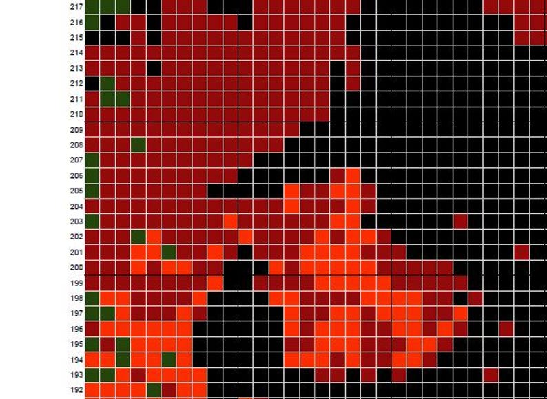 May include: A cross-stitch pattern chart featuring a grid with numbered rows from 192 to 217. The design consists of pixelated blocks in shades of red, orange, black, and small accents of dark green, arranged in a non-representational pattern.