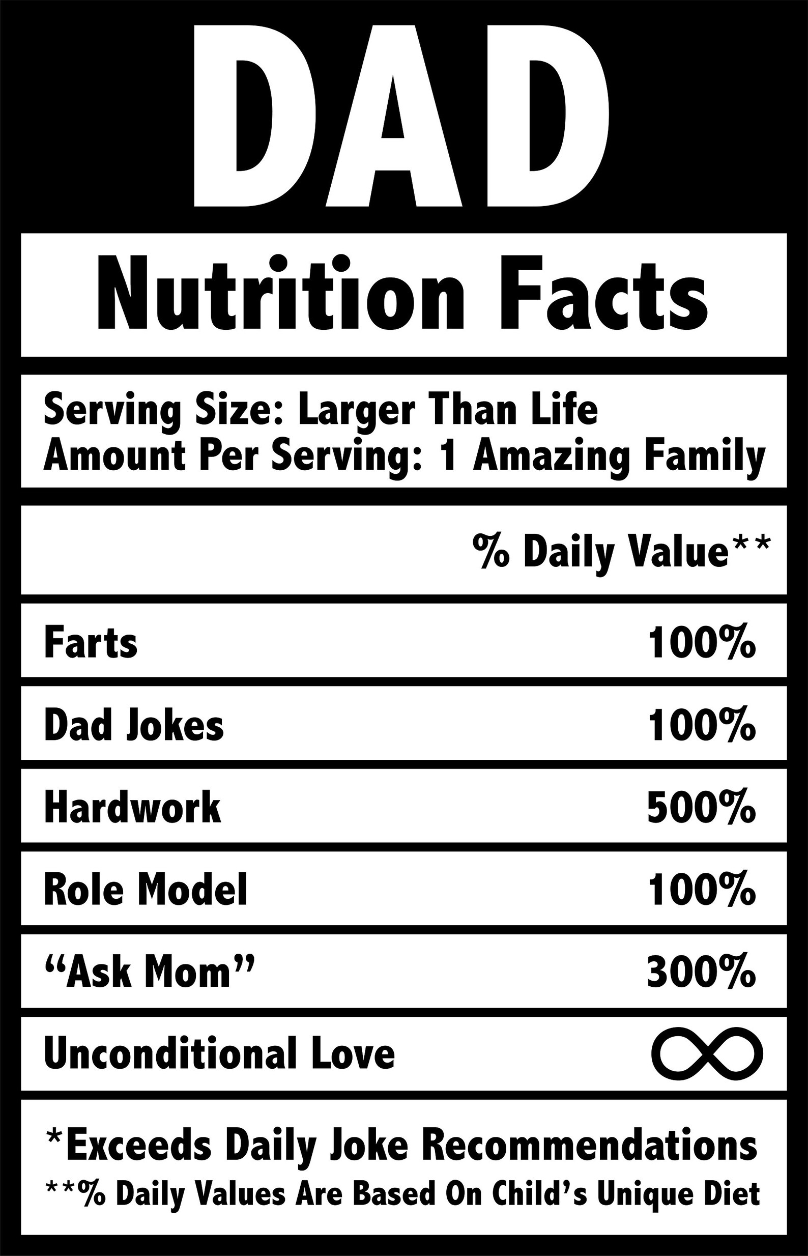 Digital File Daddy Nutrition Facts SVG Etsy