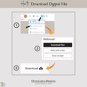 Instructions with numbered steps for downloading a digital file from a website.