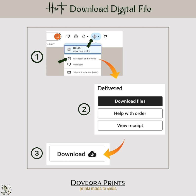 Instructions with numbered steps for downloading a digital file from a website.