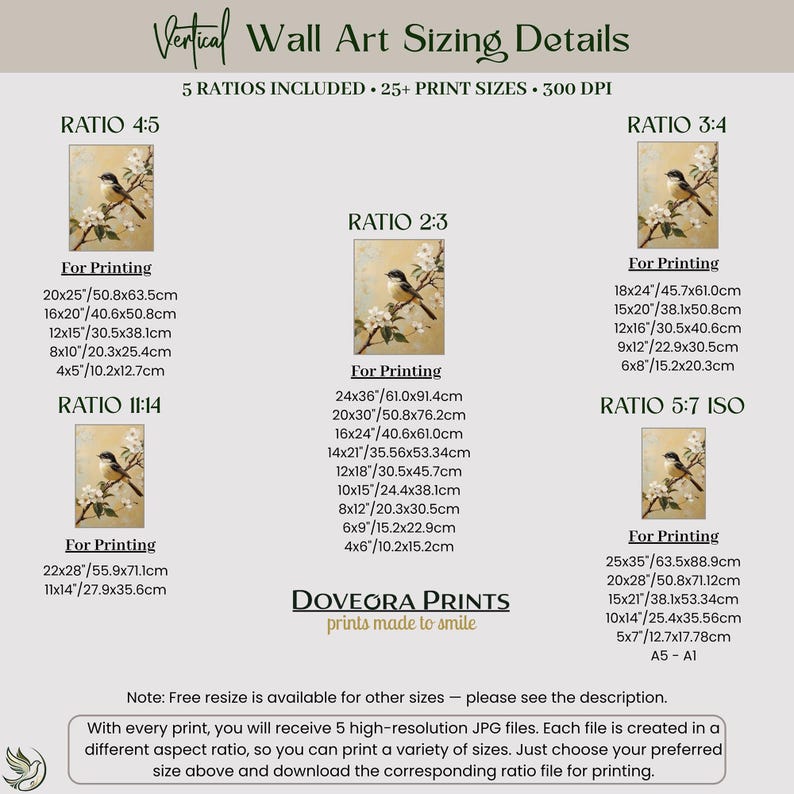 Wall art sizing details with bird and flower art for five print ratios.