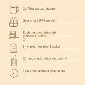 May include: A tan-colored "Night Shift Boot-Up Card" with checklist prompts for warehouse workers. Includes sections for caffeine status, gear check, equipment walkthrough, shift priorities, comms check, and break planning. Text reads "Print it. Check it. Own your shift."