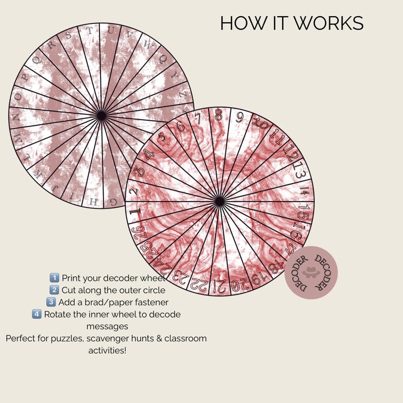 Spy Decoder Wheel Printable • Secret Code Cipher (digital Download) - Etsy
