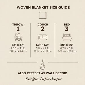 Pode incluir: Guia de tamanhos de cobertores tecidos bege com tr&ecirc;s op&ccedil;&otilde;es: Throw (132 cm x 94 cm), Couch (152 cm x 127 cm) e Bed (203 cm x 152 cm). Cada tamanho &eacute; exibido com uma ilustra&ccedil;&atilde;o e medidas em p&eacute;s e polegadas. Texto: "Tamb&eacute;m perfeito como decora&ccedil;&atilde;o de parede!"
