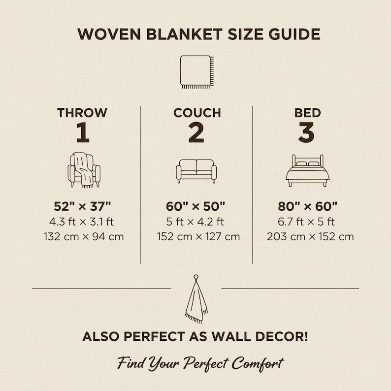 Pode incluir: Guia de tamanhos de cobertores tecidos bege com tr&ecirc;s op&ccedil;&otilde;es: Throw (132 cm x 94 cm), Couch (152 cm x 127 cm) e Bed (203 cm x 152 cm). Cada tamanho &eacute; exibido com uma ilustra&ccedil;&atilde;o e medidas em p&eacute;s e polegadas. Texto: "Tamb&eacute;m perfeito como decora&ccedil;&atilde;o de parede!"